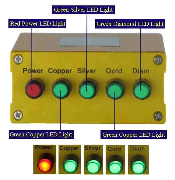 Gold Detector Long Range Locator - Detektor Logam Profesional AKS Gold Metal