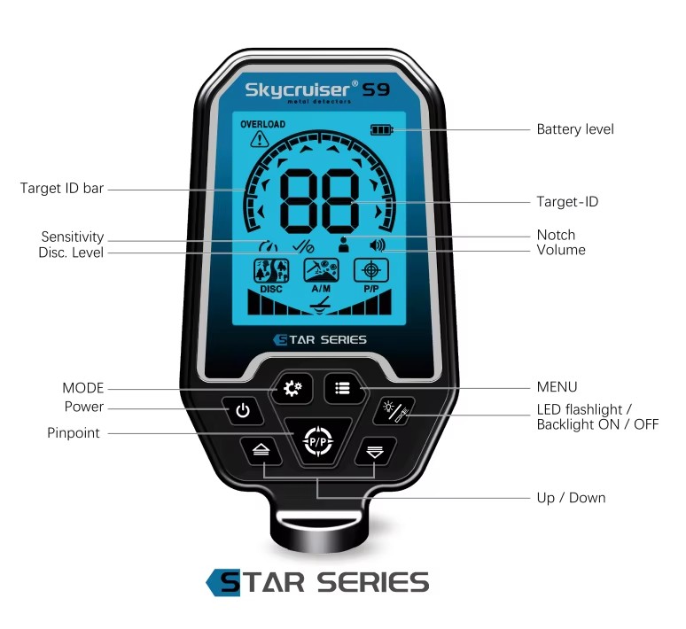 Detektor Logam Bawah Air Skycr - Gold Detector Long Range Locator ulasan dan harga
