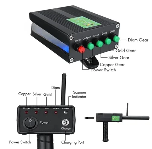 Pencari Portabel Kedalaman 20m - Gold Detector Long Range Locator ulasan dan harga