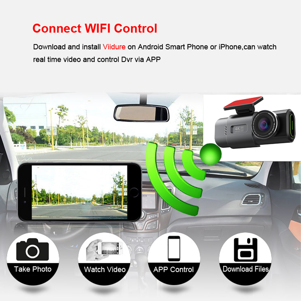 Kamera Dasbor 4K GPS Aplikasi  - Ground Penetrating Radar Scanner ulasan dan harga