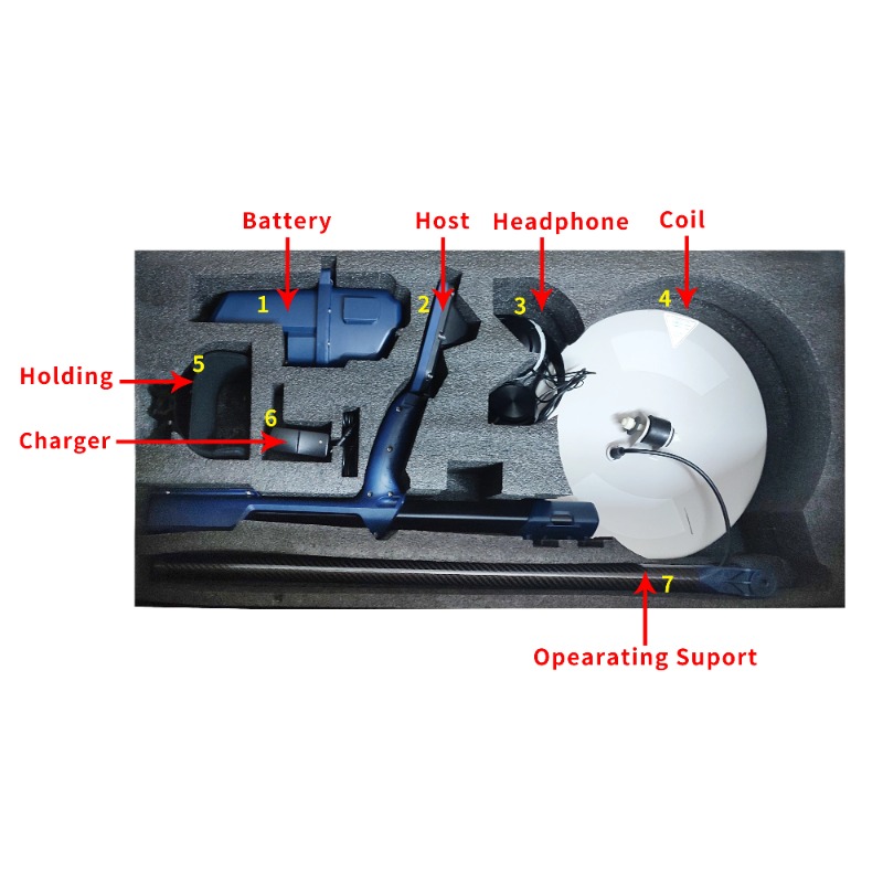 Detektor Emas LCD Jangkauan Da - Ground Penetrating Radar Scanner ulasan dan harga
