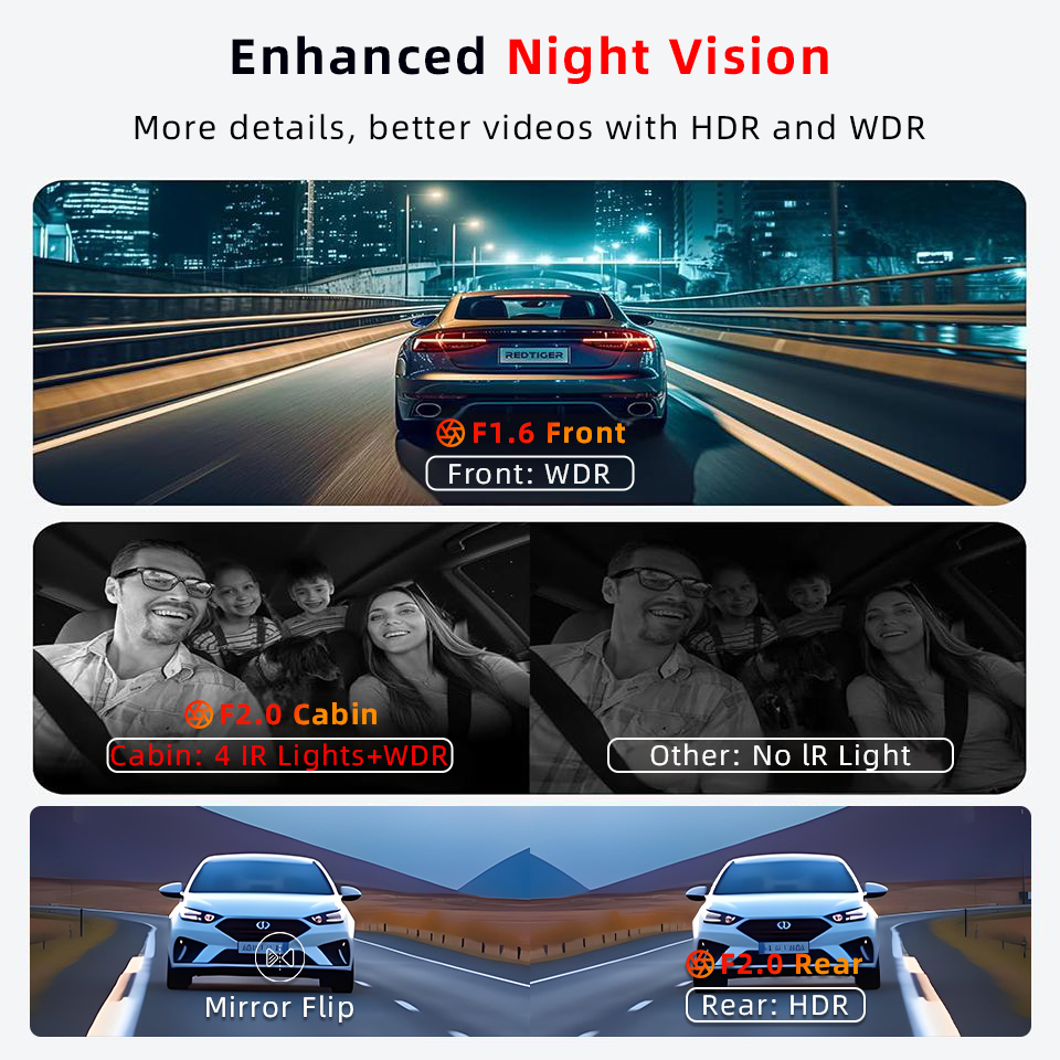 E-ACE 3-Channel 4K Dashcam Bla - Ground Penetrating Radar Scanner ulasan dan harga