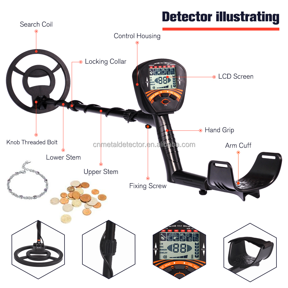 Detektor Logam Jarak Jauh Tian - Gold Detector Long Range Locator ulasan dan harga